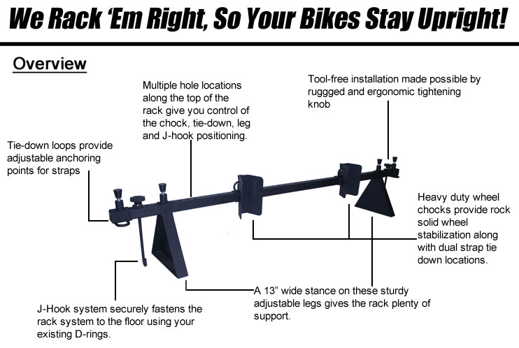 Build your own motorcycle rack with wheel chocks – Beast Racks